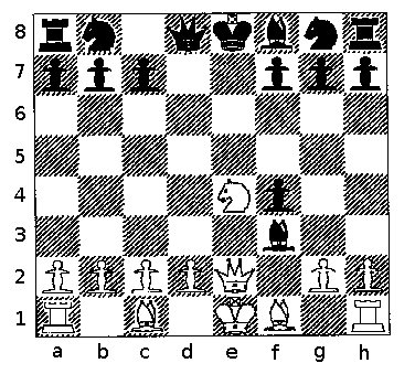 chess piece moves diagnolly