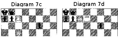 Diagram 7c_7d